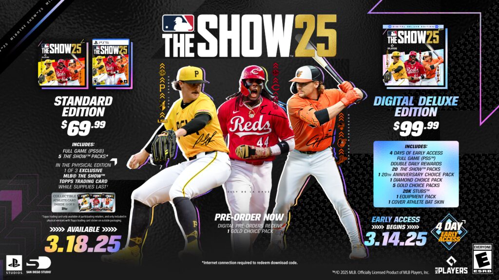 Games Releasing in march 2025: MLB The Show 25