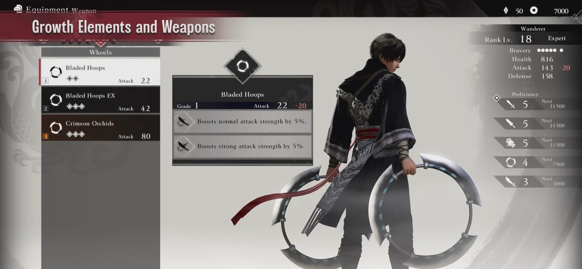 NPCs and Additional Allies For Your Protagonist