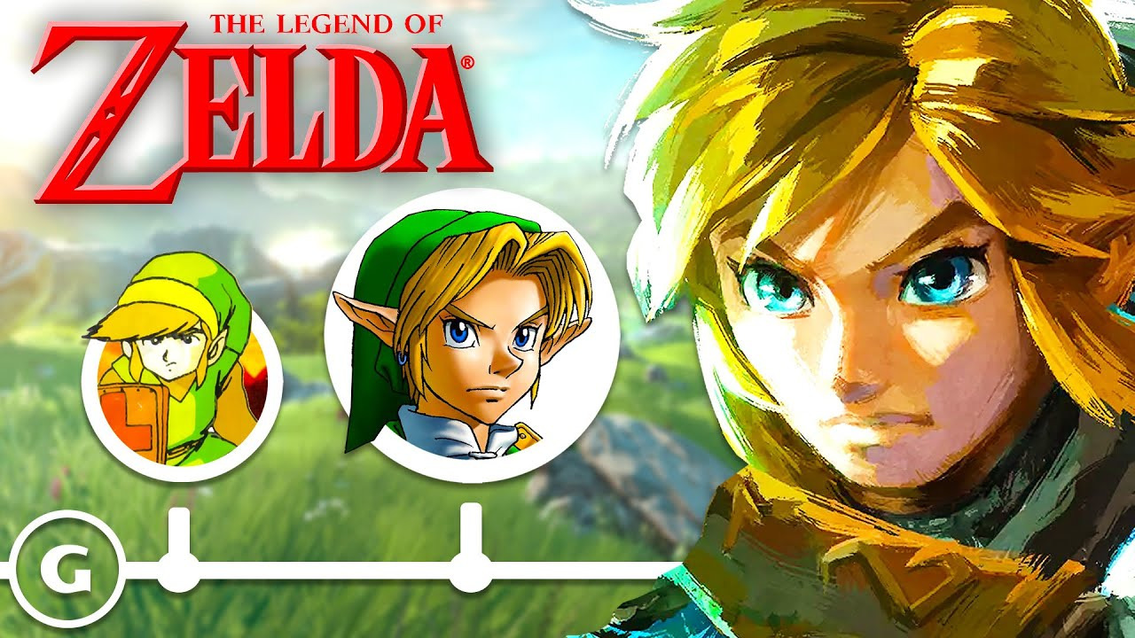 Unified Timeline Legend of Zelda