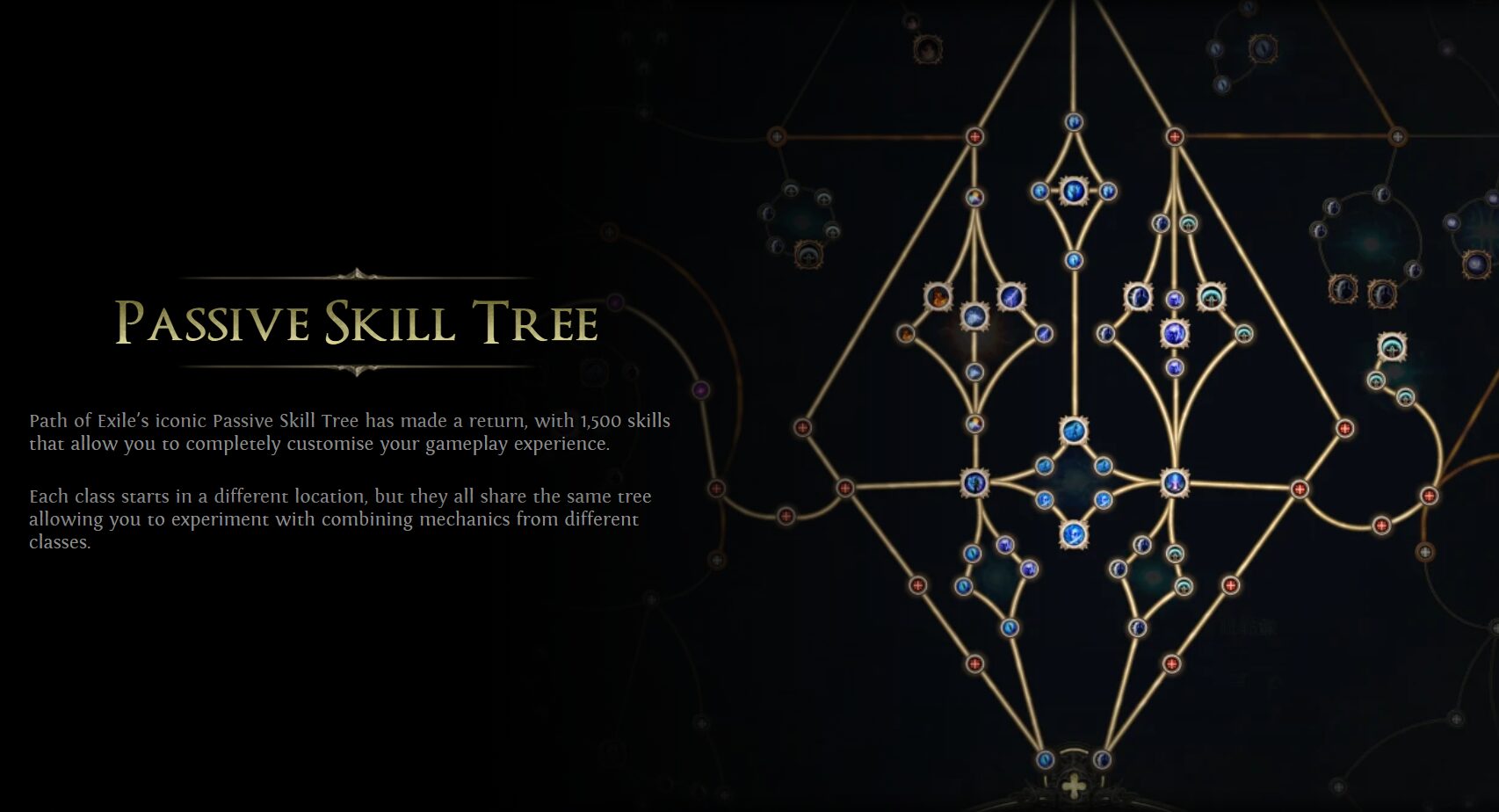 Passive Skill Tree