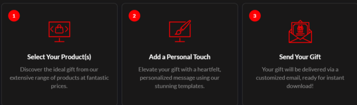 How to Personalise gift cards with ElectronicFirst.com