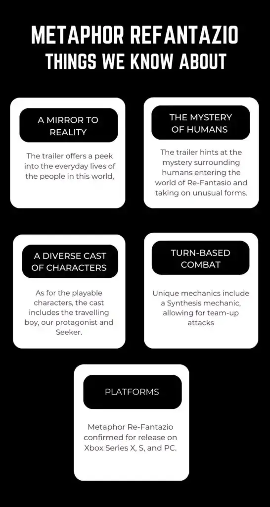 Metaphor ReFantazio: 8 Things We Know About