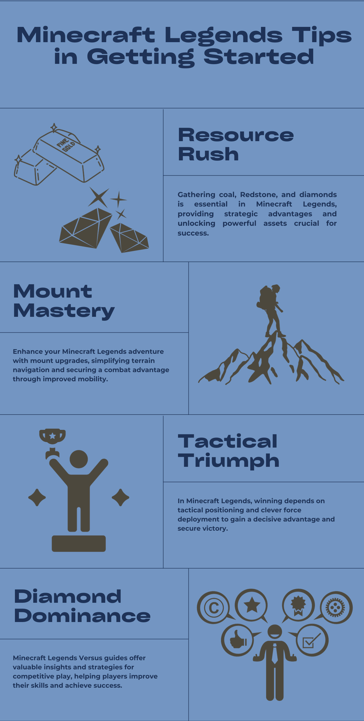 Minecraft Legends Tips in Getting Started