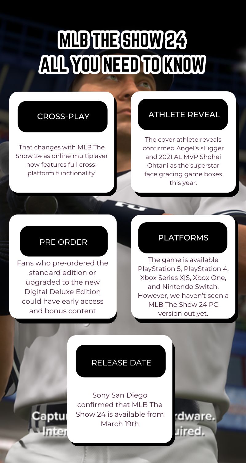 MLB The Show 24 All You Need To Know
