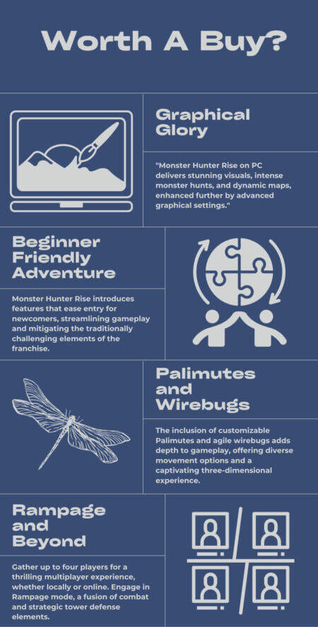 Monster Hunter Rise - Worth a buy?