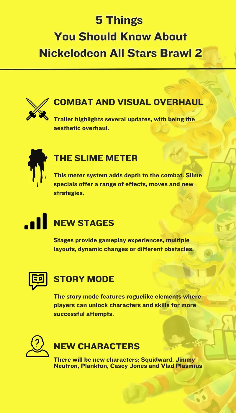 5 Things You Should Know About Nickelodeon All Stars Brawl 2