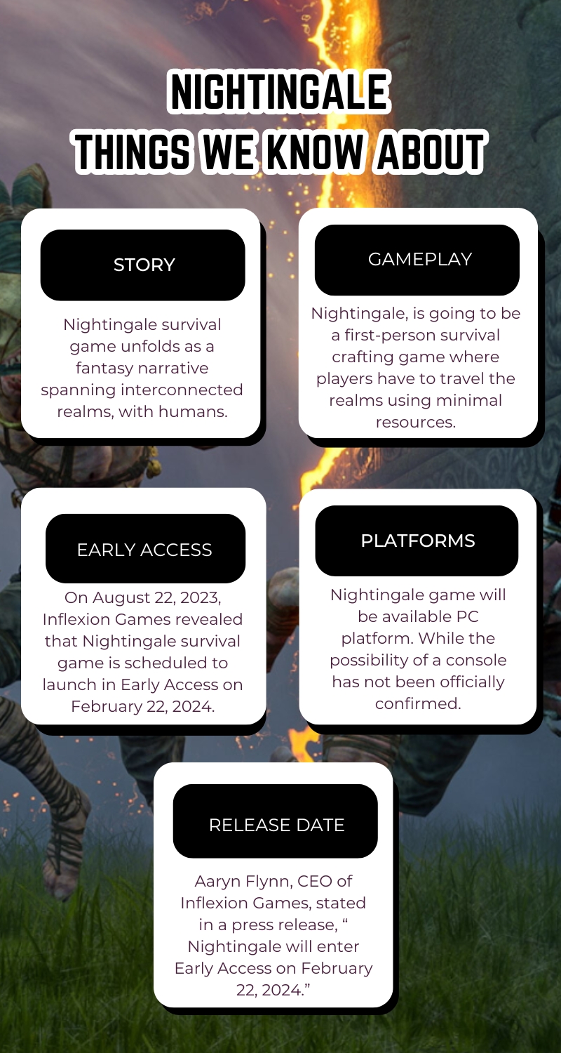 Nightingale things we know about