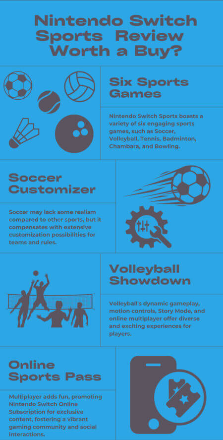 Nintendo Switch Sports - Review | Worth a Buy?