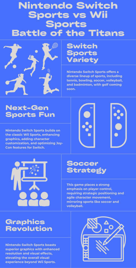 Nintendo Switch Sports vs Wii Sports - Battle of the Titans