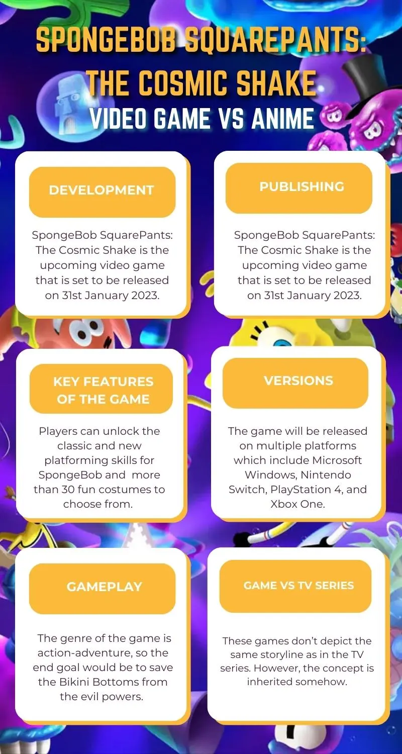 SpongeBob SquarePants: The Cosmic Shake - Video Game vs Show