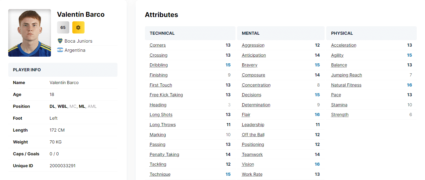 Valentin Barco Attributes