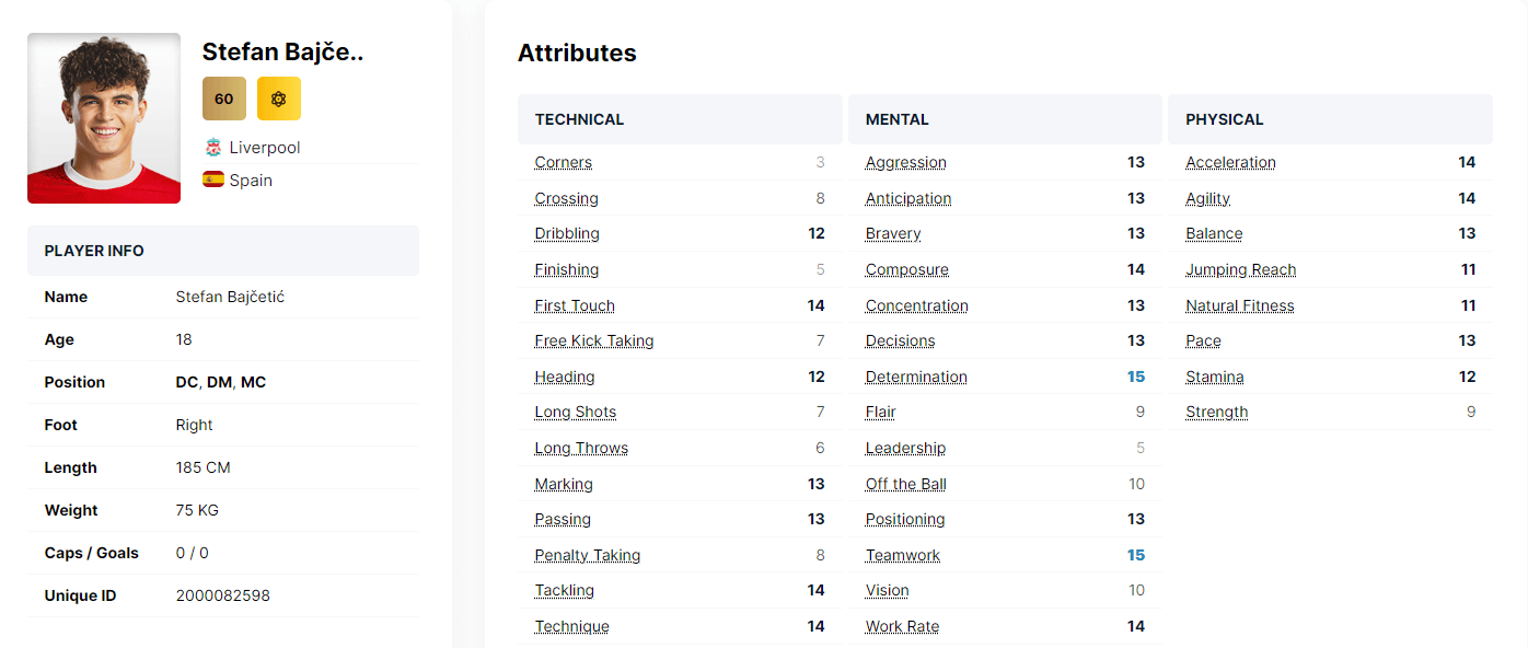 Stefan Bajcetic Attributes