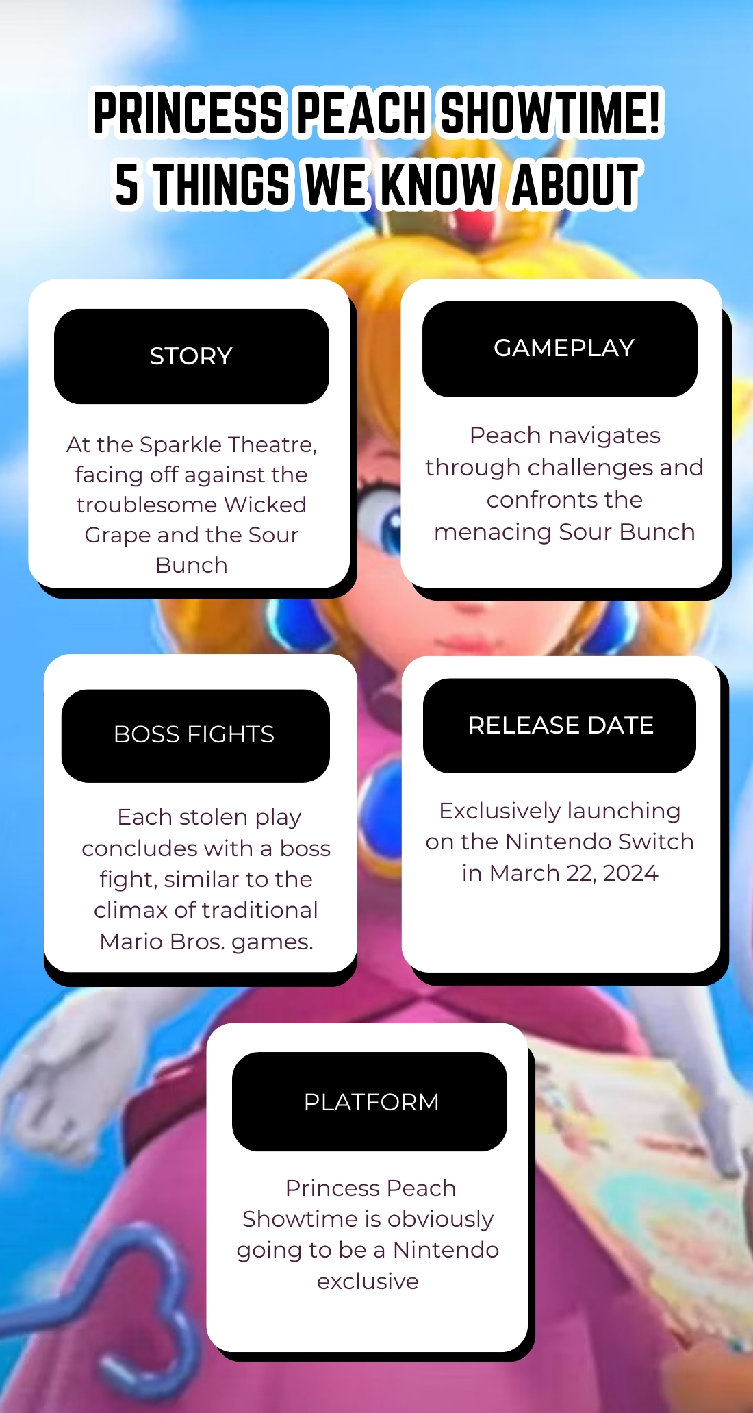 5 Things About Princess Peach Showtime!