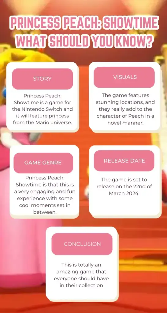 Princess Peach: Showtime – What should you know?