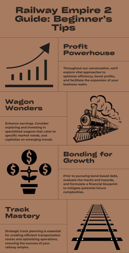 Railway Empire 2 Guide: Beginner