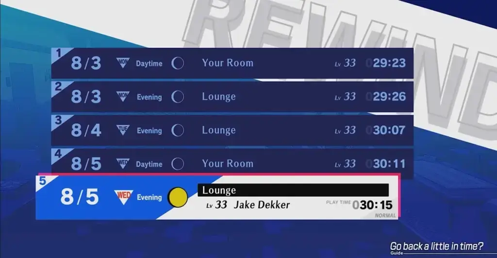 If You Miss Anything Important, Go Back