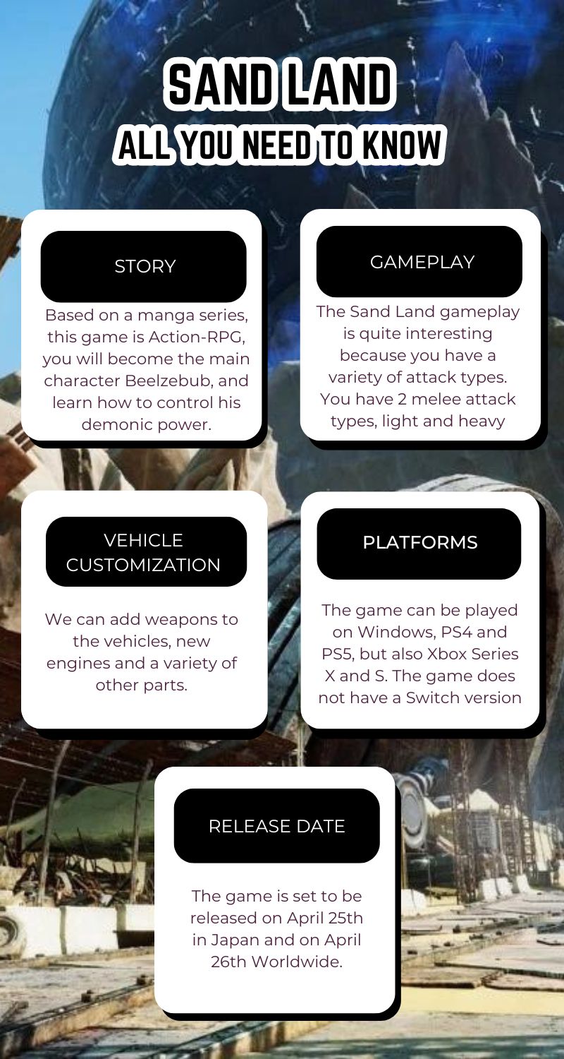 Sand Land: All You Need To Know