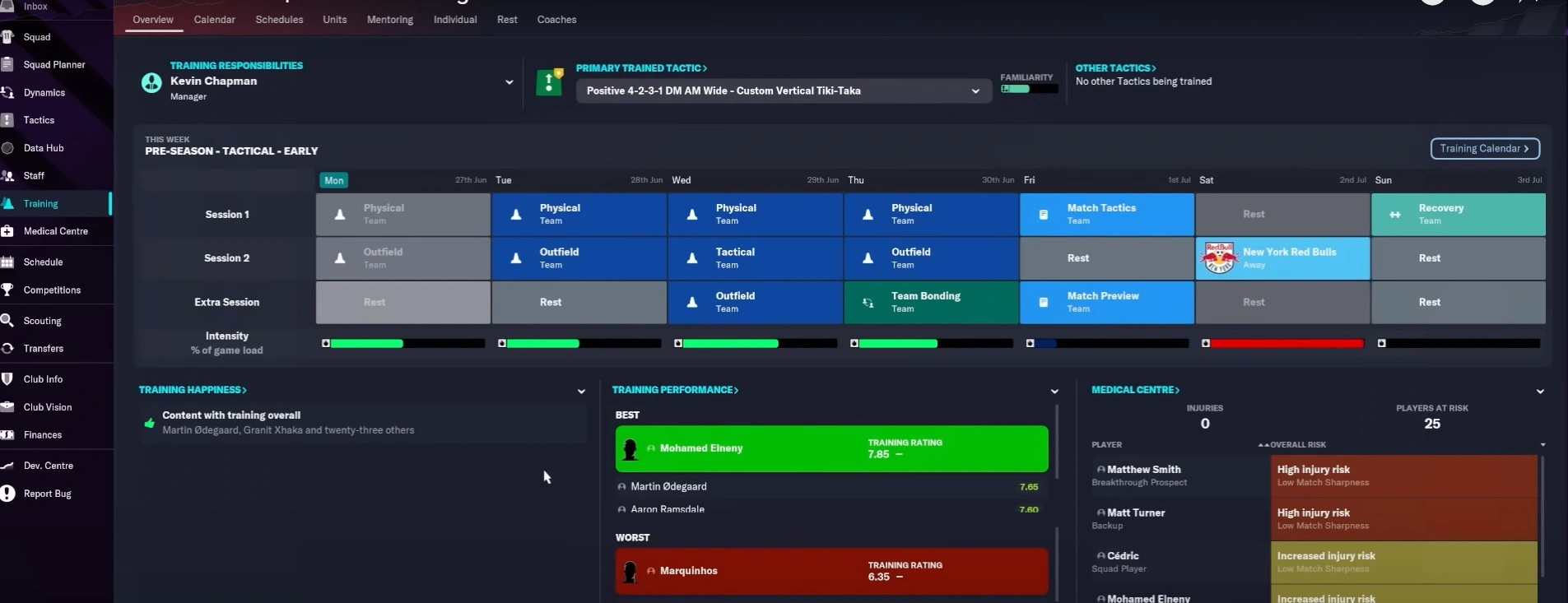 Setting Up Your Team