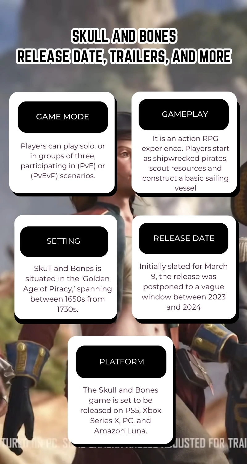 Skull and Bones: Release Date, Trailers, Platforms, and more
