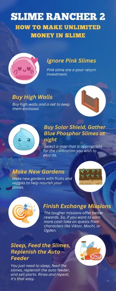 How To Make UNLIMITED Money in Slime Rancher 2!