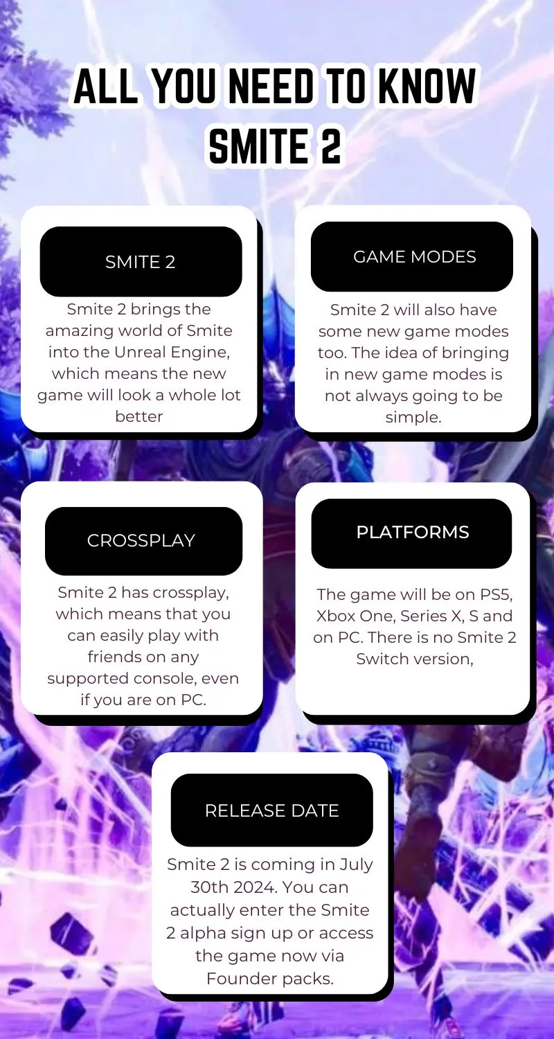 Smite 2: All You Need To Know