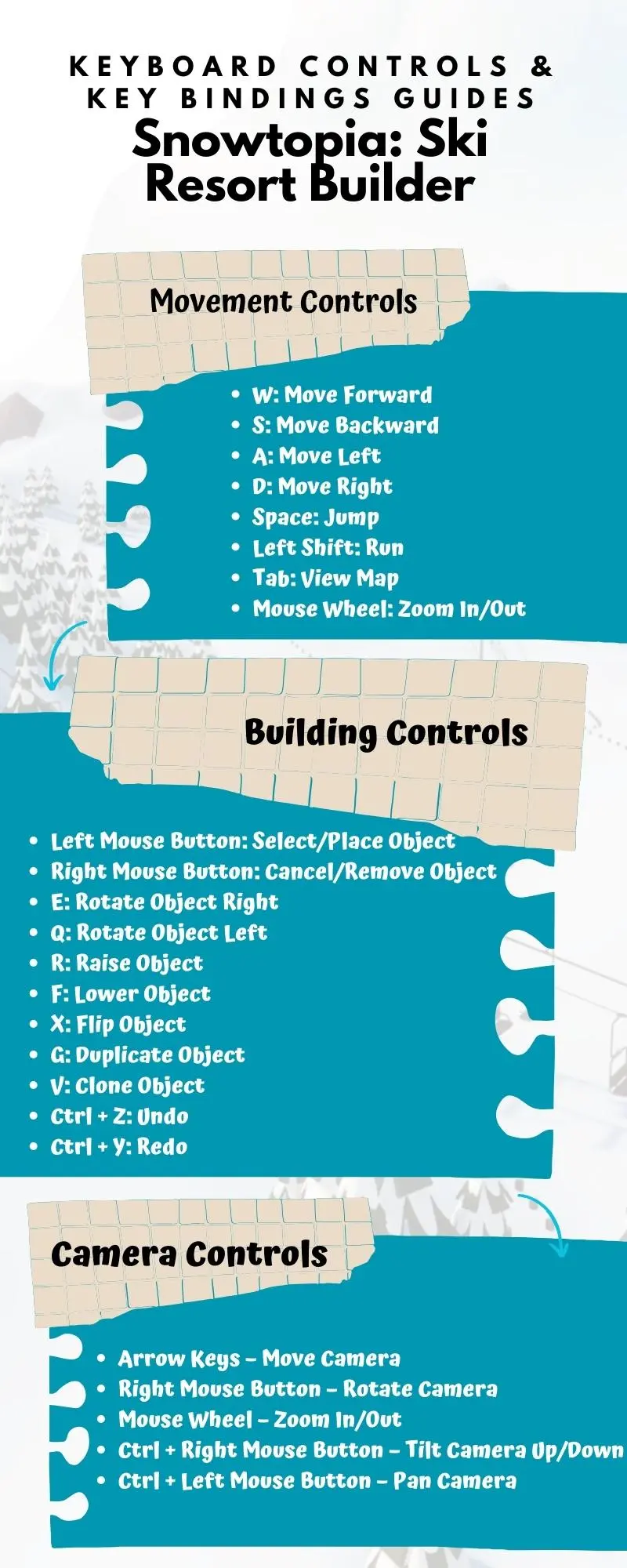 Keyboard Controls &amp; Key Bindings Guides for Snowtopia: Ski Resort Builder