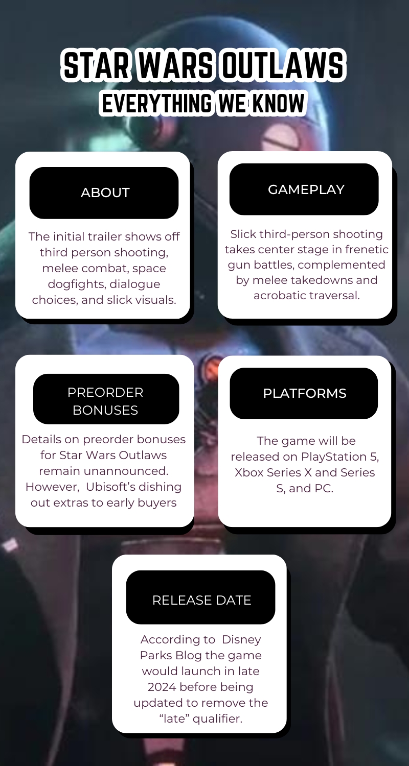 Star Wars Outlaws: Everything We Know