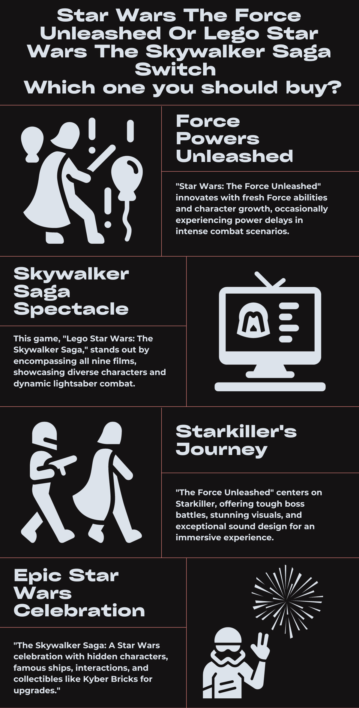 Star Wars: The Force Unleashed Or Lego Star Wars: The Skywalker Saga (Switch) - Which one you should buy?