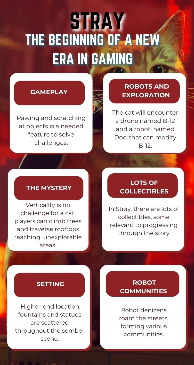 Stray: The BEGINNING Of A New Era In Gaming