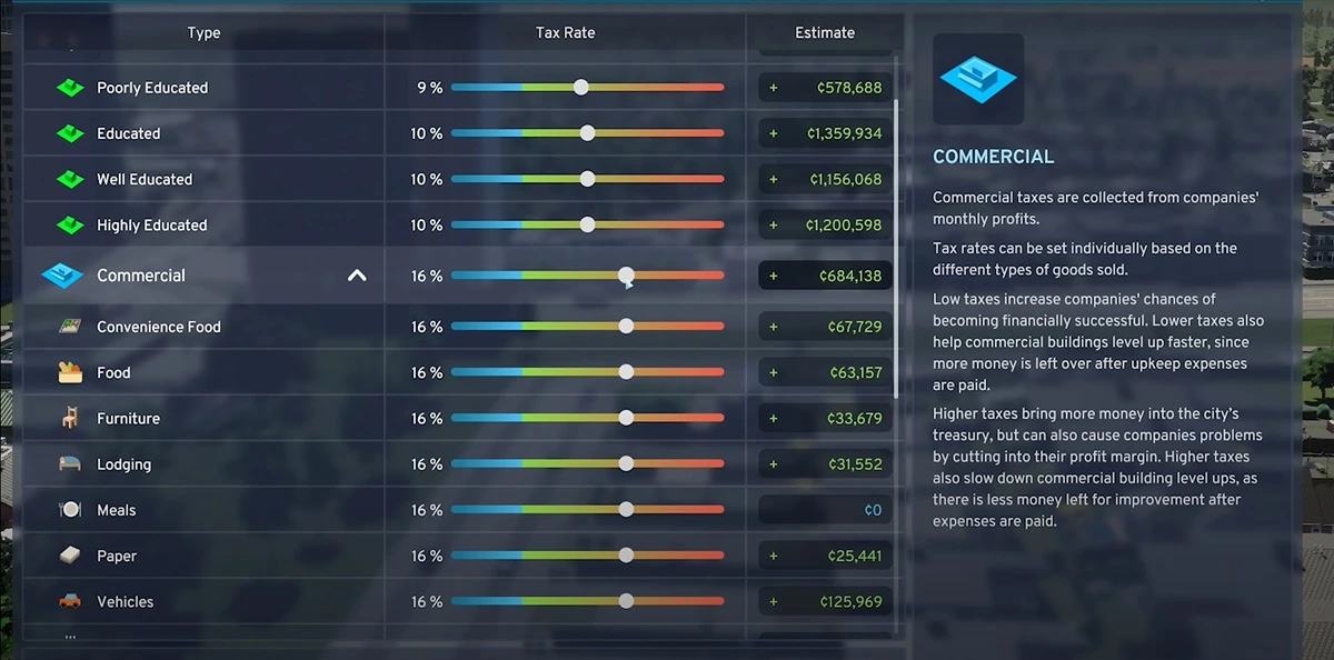 Increase taxes to generate more money