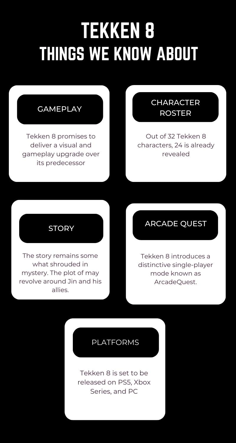 8 Things We Know About Tekken 8