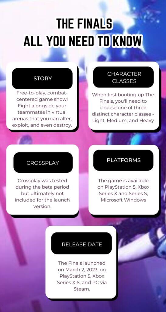 The Finals: All you need to know