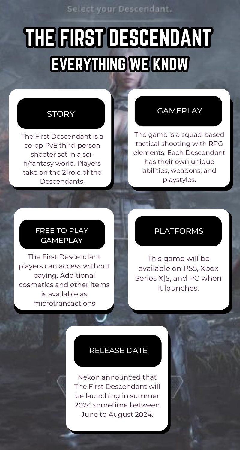 The First Descendant