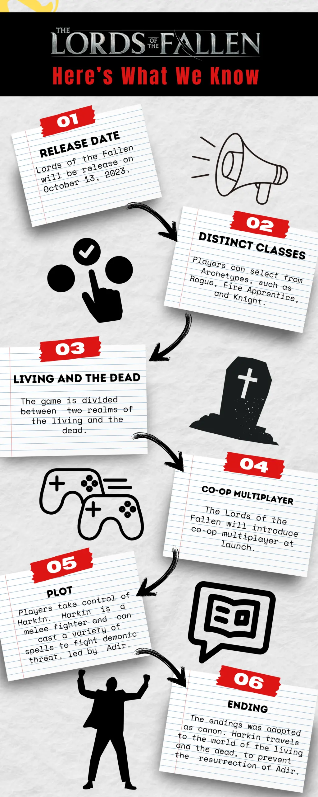 The Lords Of The Fallen: Here