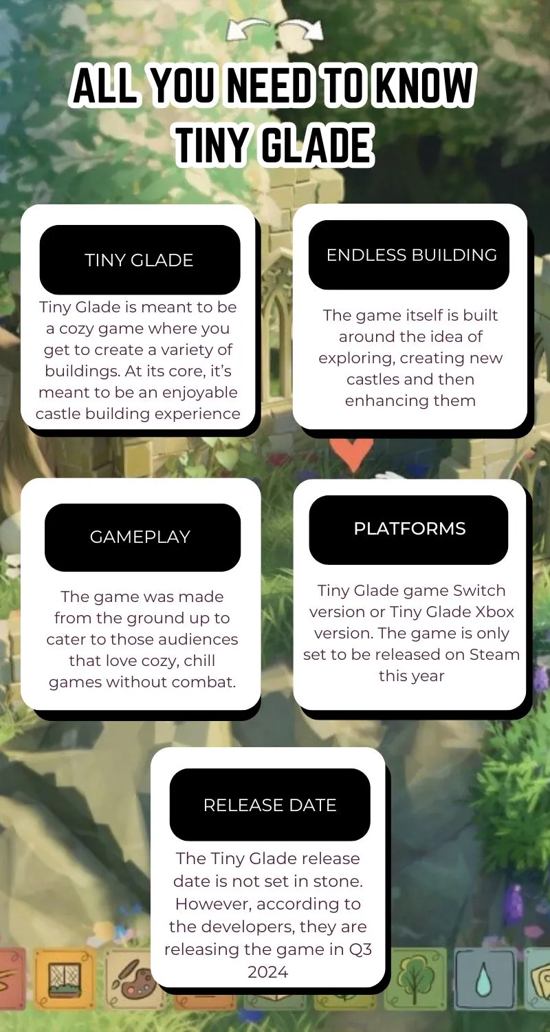 Tiny Glade: All You Need To Know
