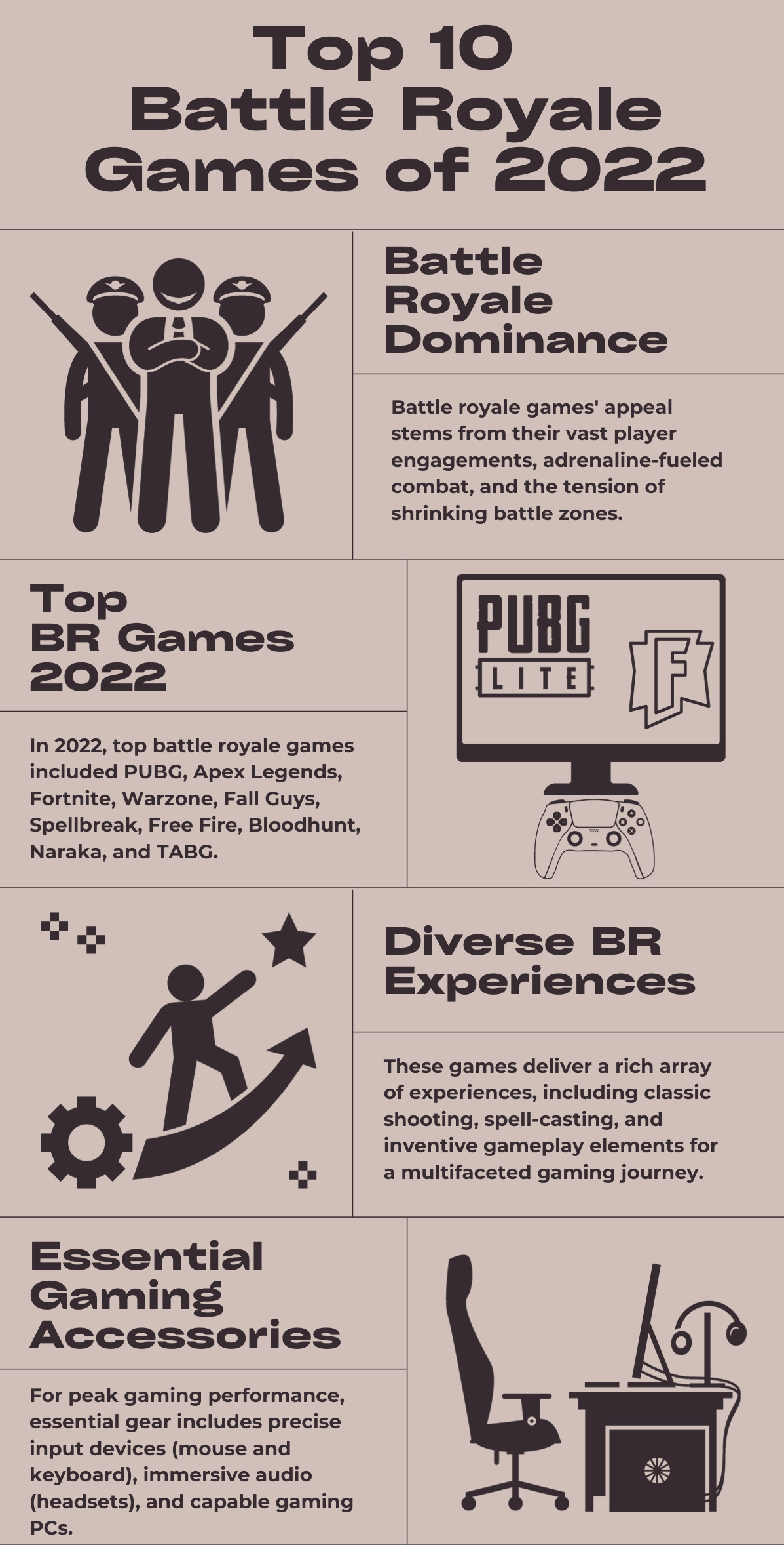 Top 10 Battle Royale Games of 2022
