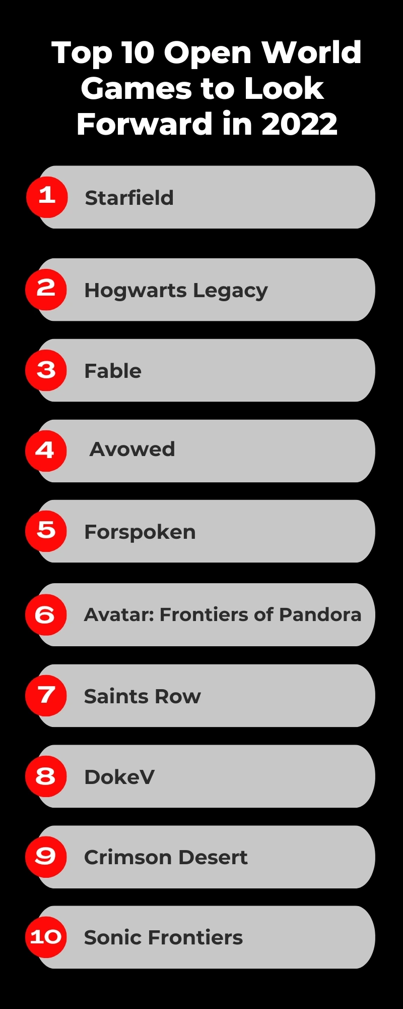 Top 10 Open World Games to Look Forward