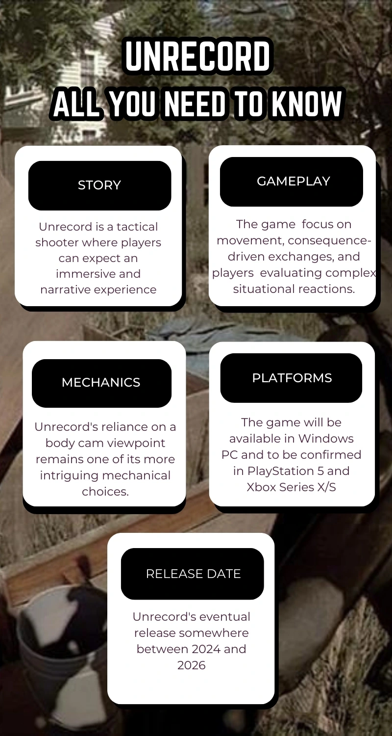 Unrecord: The Hyper-Realistic Shooter Causing a Commotion