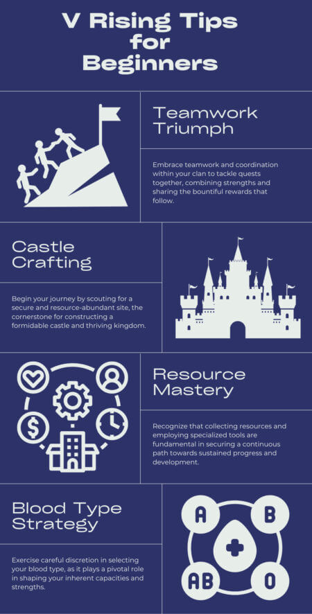 V Rising Tips for Beginners