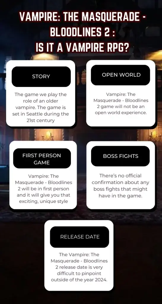 Vampire: The Masquerade - Bloodlines 2 : Is it a vampire RPG?