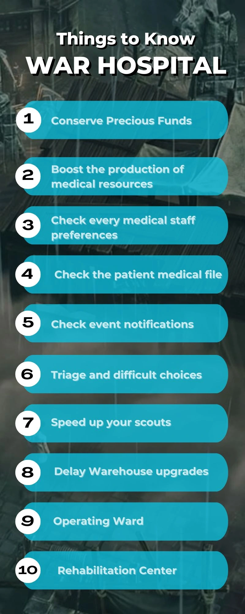 Things to Know Before Playing WAR HOSPITAL- Beginners Guide