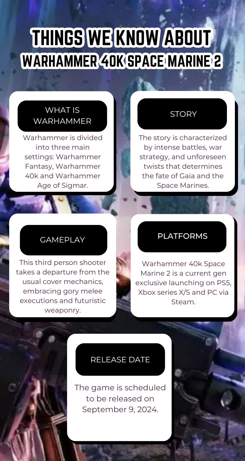 Things We Know About Warhammer 40k Space Marine 2