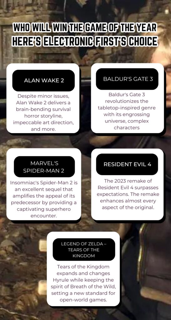 Who will win the Game of the Year? Here