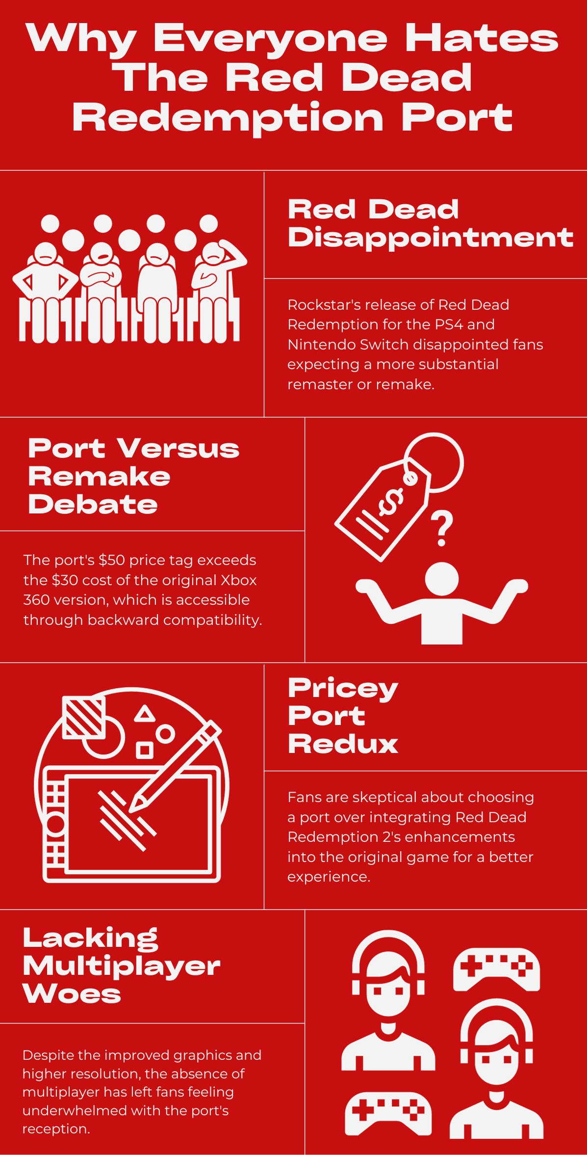 Why Everyone Hates The Red Dead Redemption Port