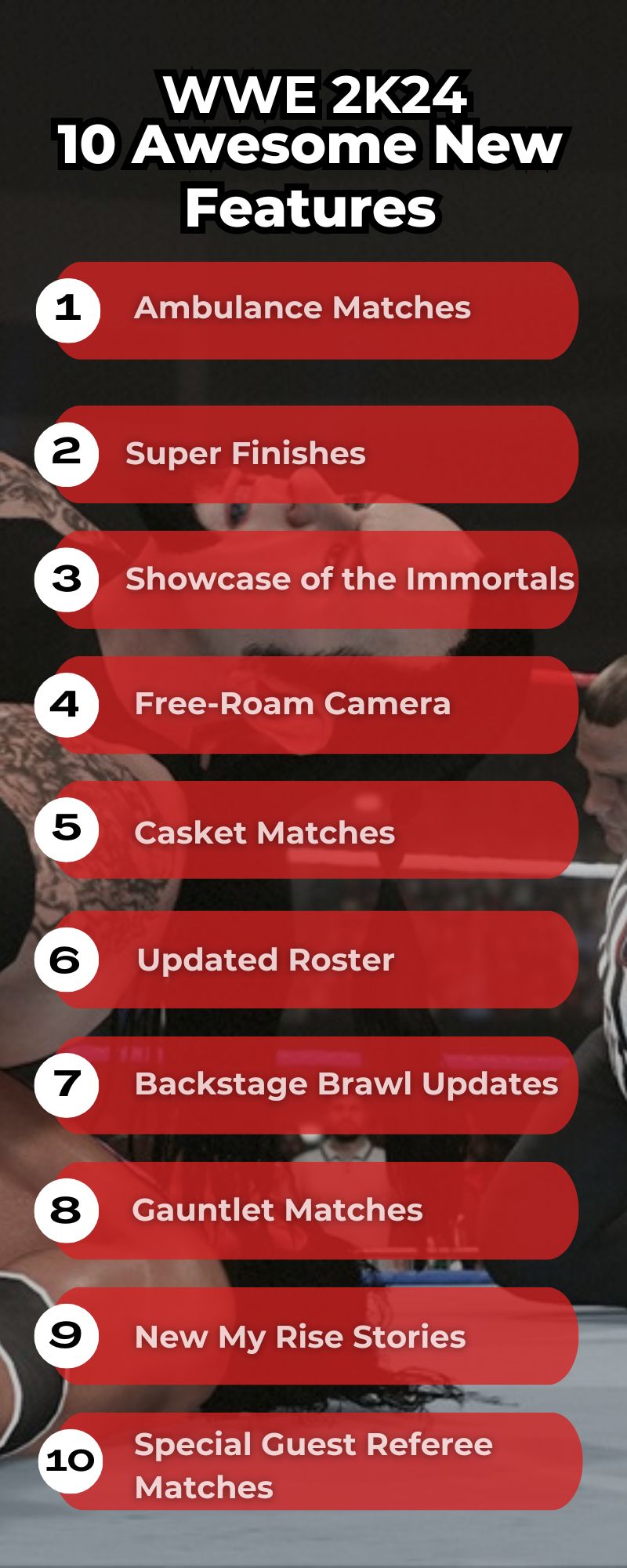 WWE 2K24: 10 Awesome New Features