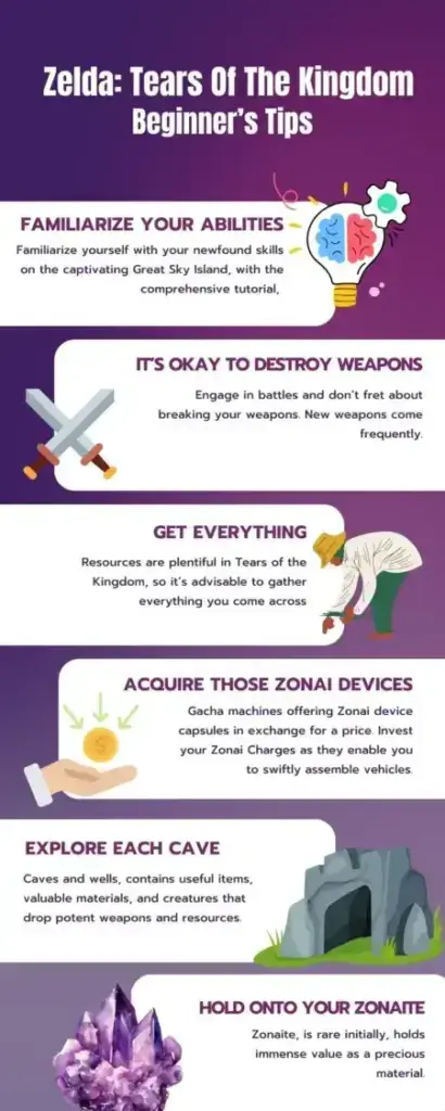 Zelda: Tears Of The Kingdom tips