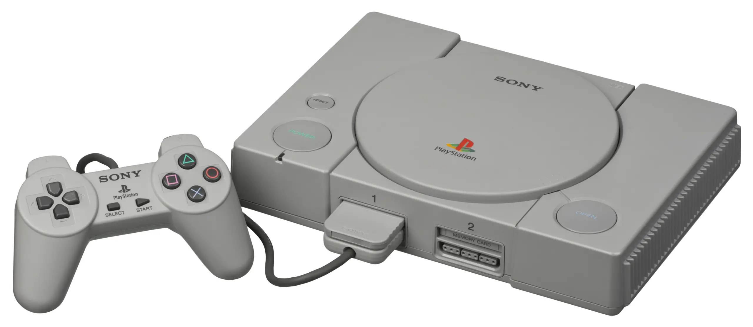 Full Guide For PlayStation Classic Games