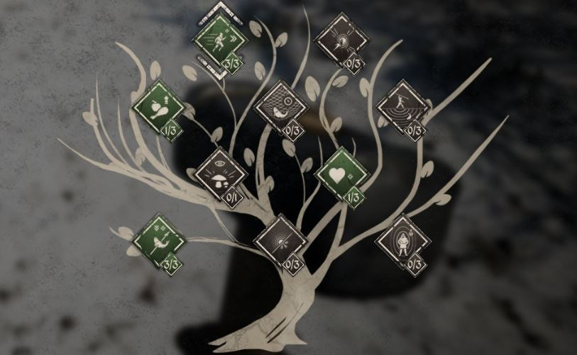 medieval dynasty skill tree